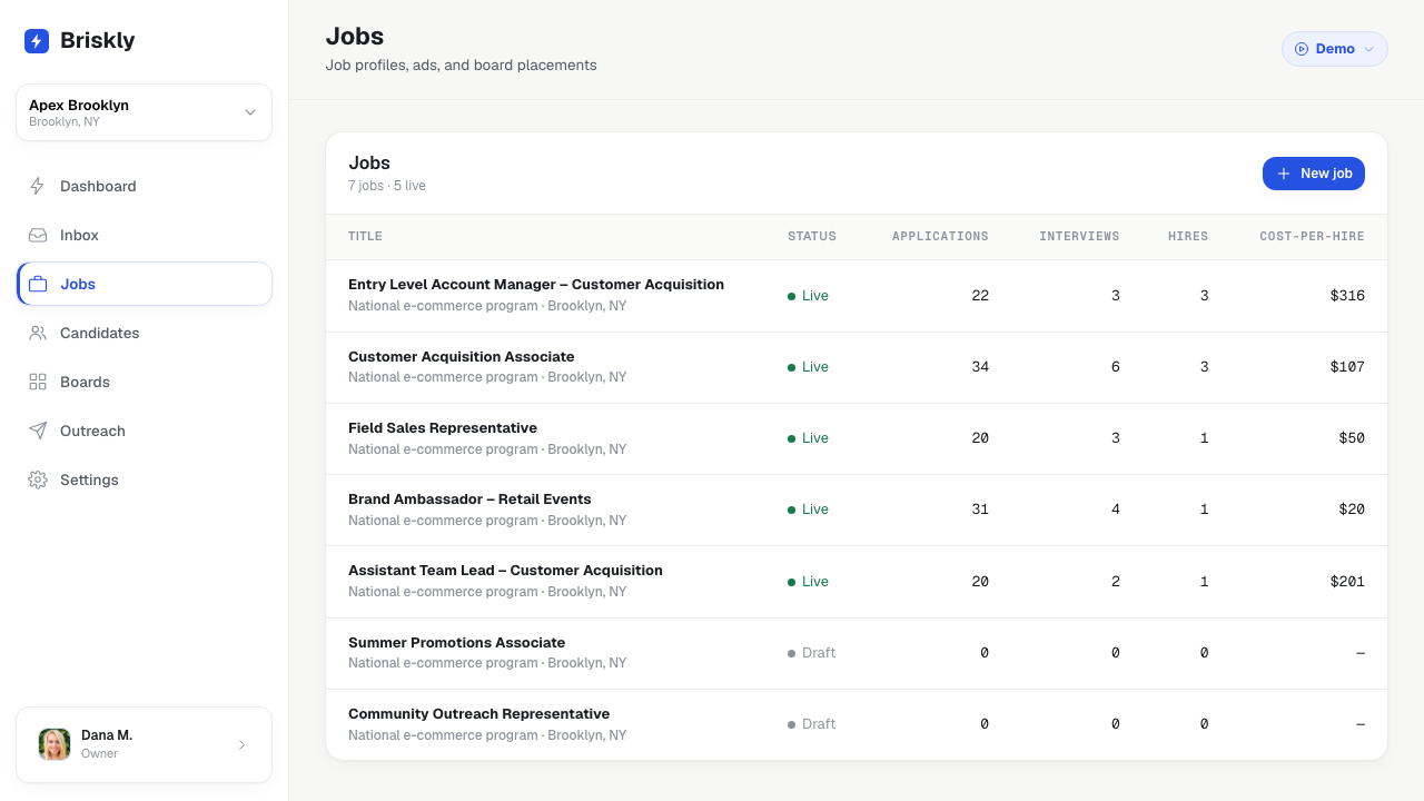 Briskly jobs list with status, applications, interviews, hires, and cost per hire for each role