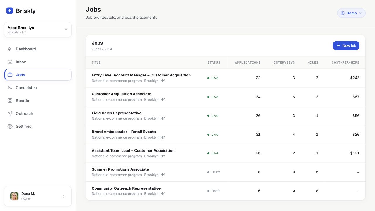Briskly jobs list with status, applications, interviews, hires, and cost per hire for each role
